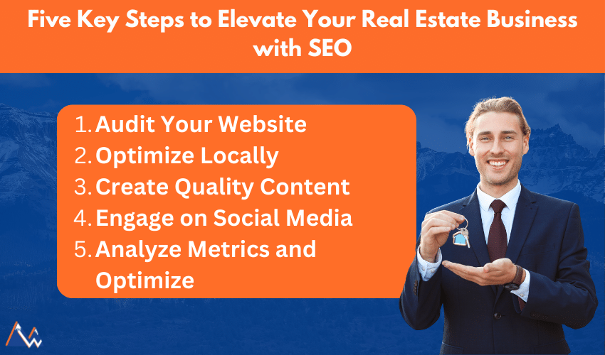 5 steps to elevate your real estate business with SEO